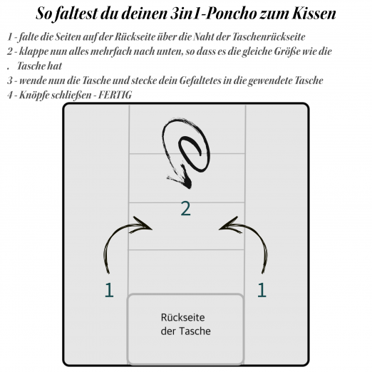 3in1-Poncho aus Walkloden (Kissen, Decke, Poncho) – Bild 16